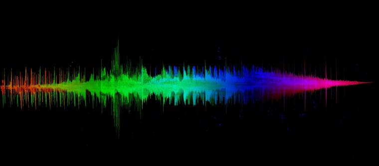 Звуковая волна