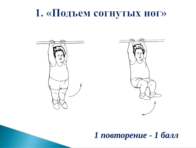 Ранний подъем утром