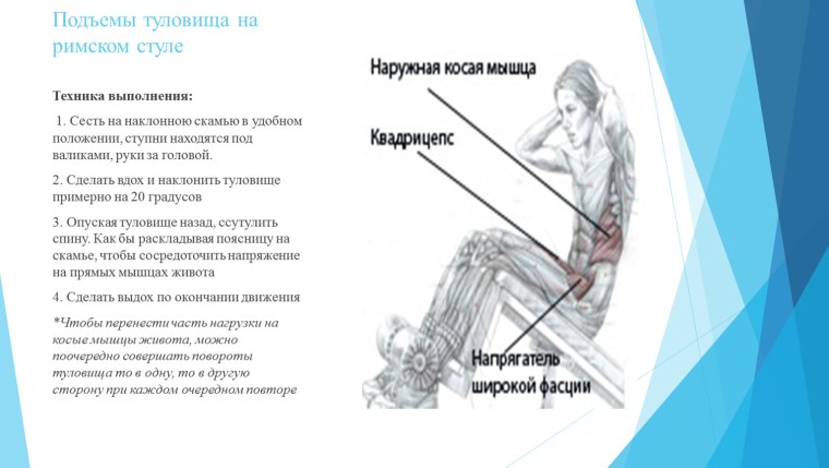 Скручивания с подъемом корпуса на наклонной скамье