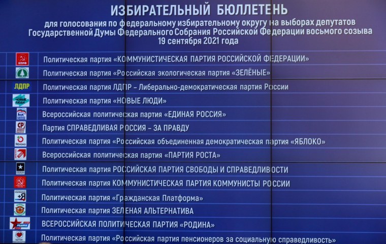 Бюллетень на выборы в Госдуму