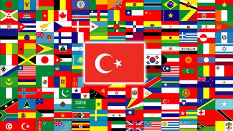 Флаги всех стран