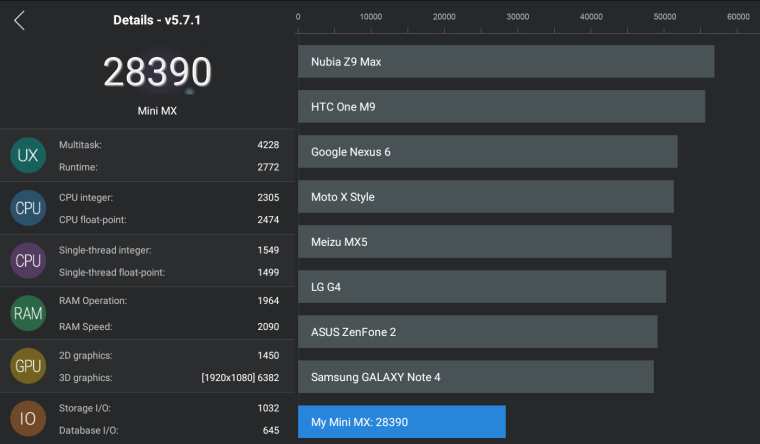 ASUS ROG Phone 5 Ultimate