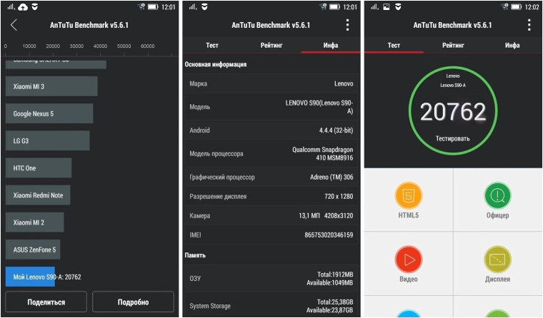 Samsung Galaxy a40 ANTUTU Benchmark