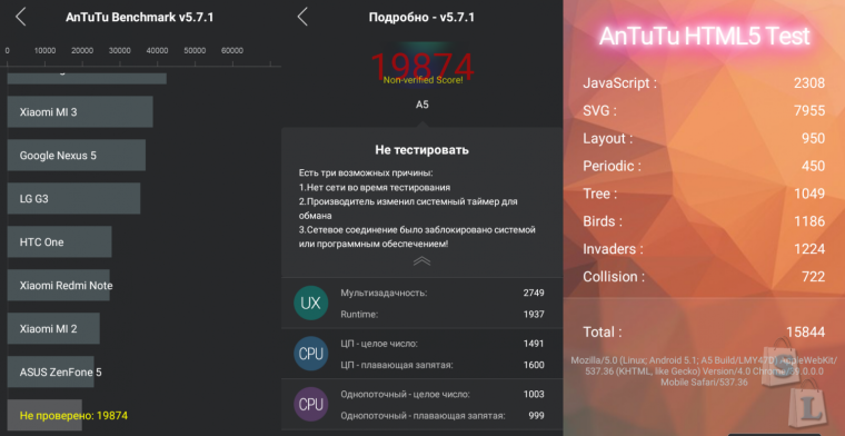 Samsung Galaxy Note 20 ультра антуту