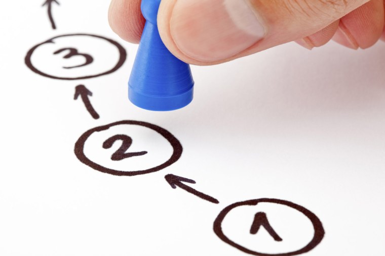 Последовательность шагов