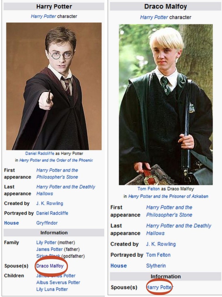 Фанфики про Гарри Поттера и Драко Малфоя