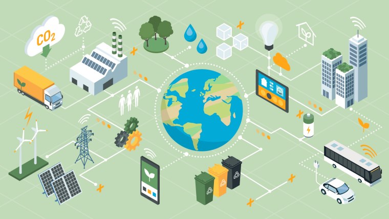 Информационные системы в логистике