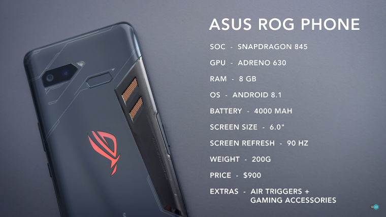 ASUS ROG Phone 6 Pro