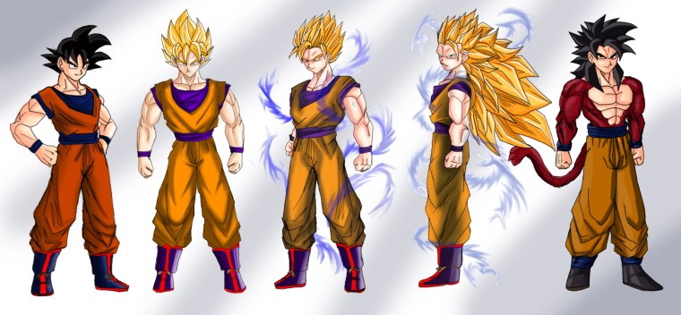 Гоку супер Саян 10