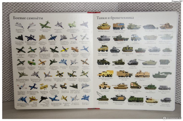 Мир техники для детей