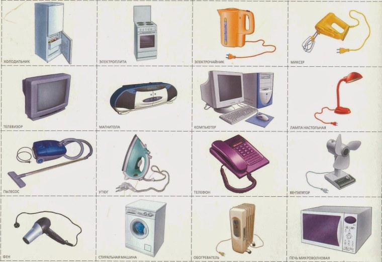 Физика и техника 7 класс