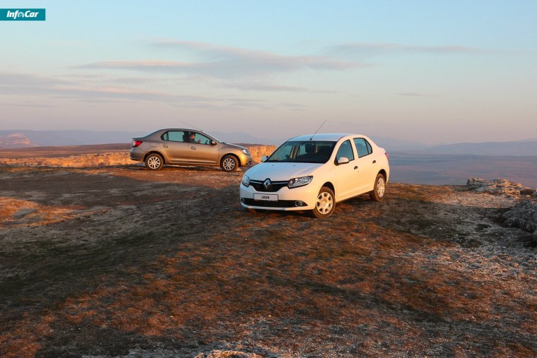 Horizon 4 Logan Renault