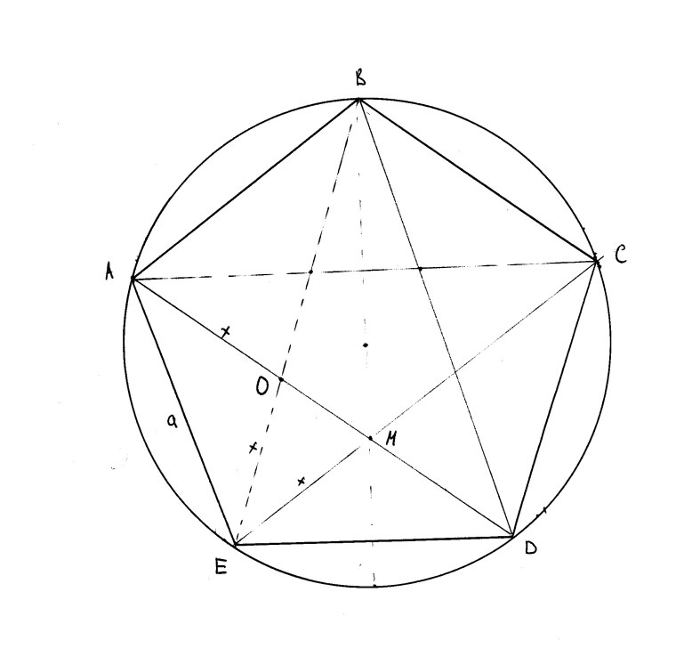 Правильный равносторонний пятиугольник