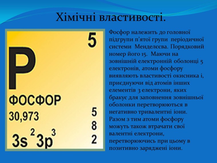 Таблица химических элементов Менделеева фосфор