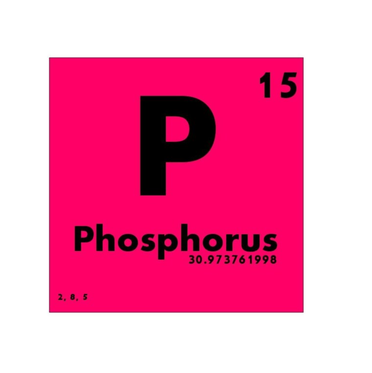 Фосфор и иконы