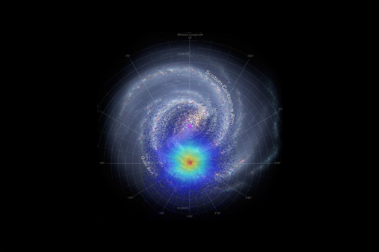 Вращение Галактики Млечный путь