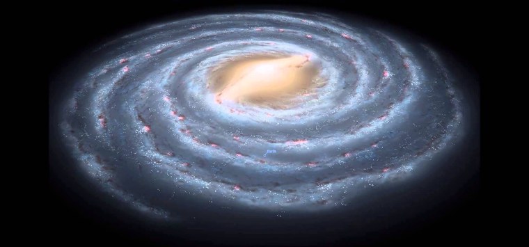 Наша Солнечная система в галактике Млечный путь