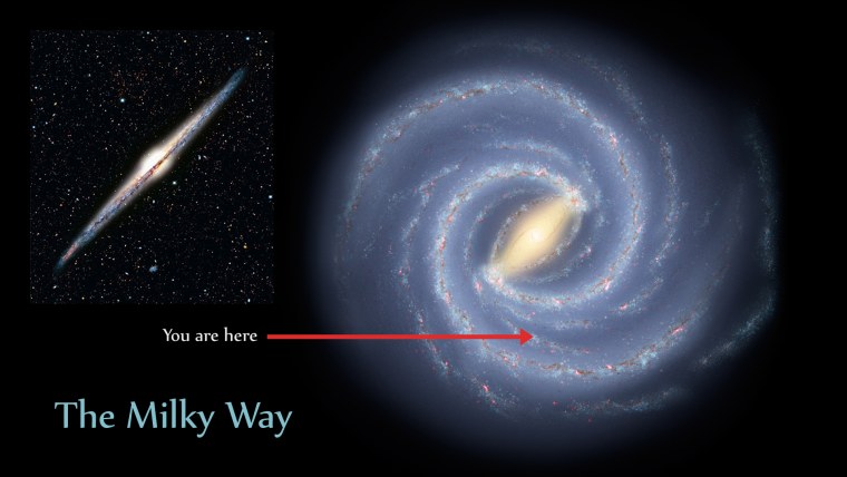 Галактика Млечный путь рукав Ориона