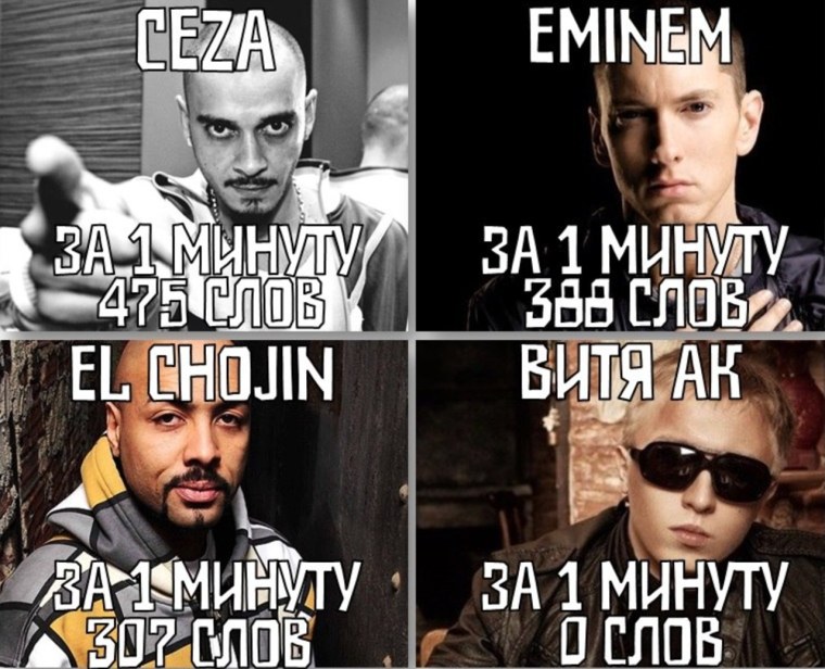 Кульгускин Иван Александрович