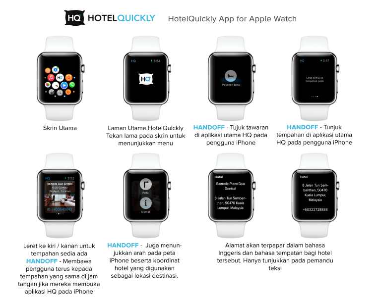 Модели часов Apple IWATCH по порядку