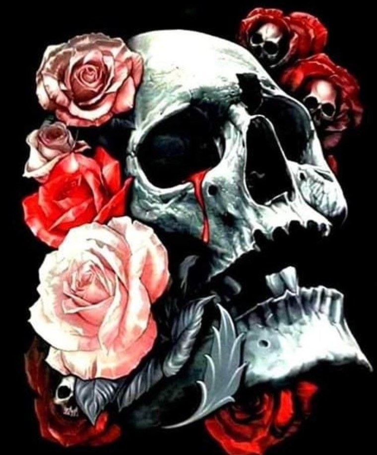 Паттерн черепа