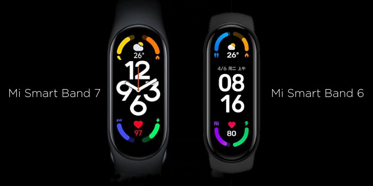 Xiaomi Band 6 циферблаты