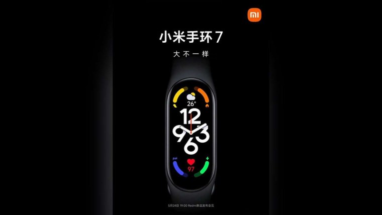 Циферблаты для Xiaomi mi Band 4