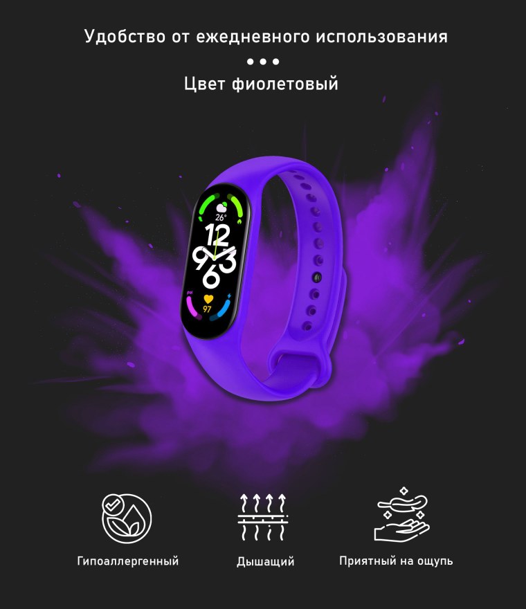 Ксиаоми ми бэнд 6 циферблаты