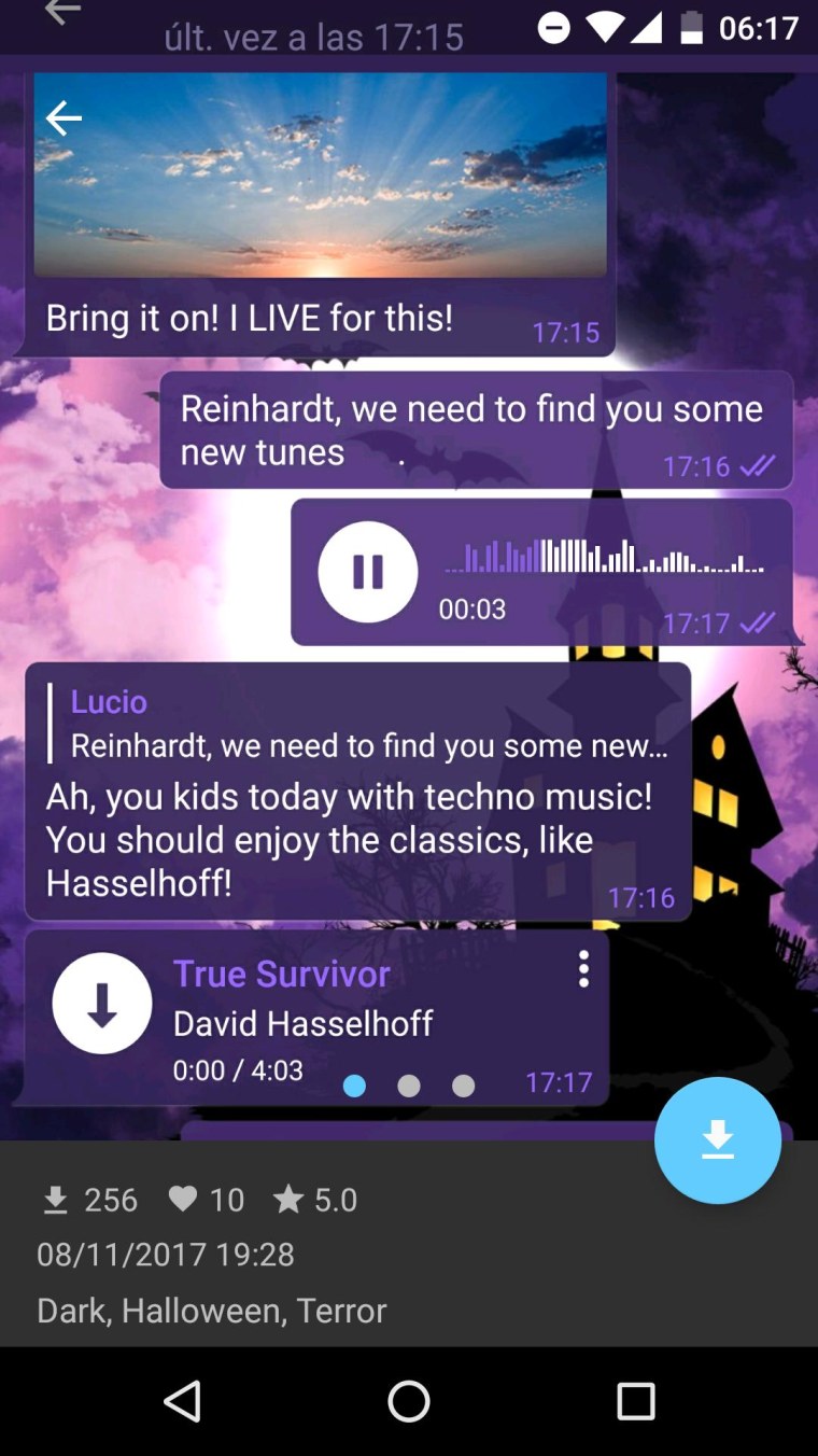 Темы для телеграмма