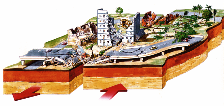 Тектонические плиты земли при землетрясении