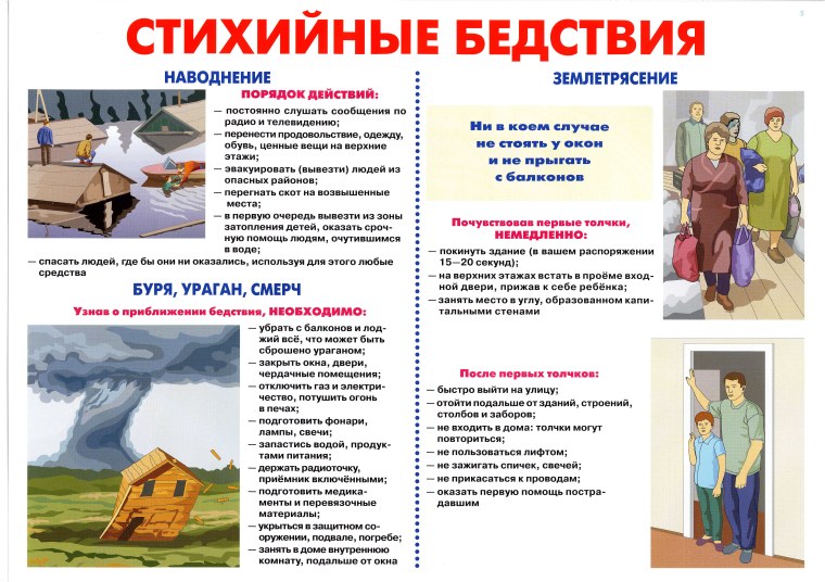 Плакаты "уголок гражданской обороны" (комплект 10 пл., 30x41 см)