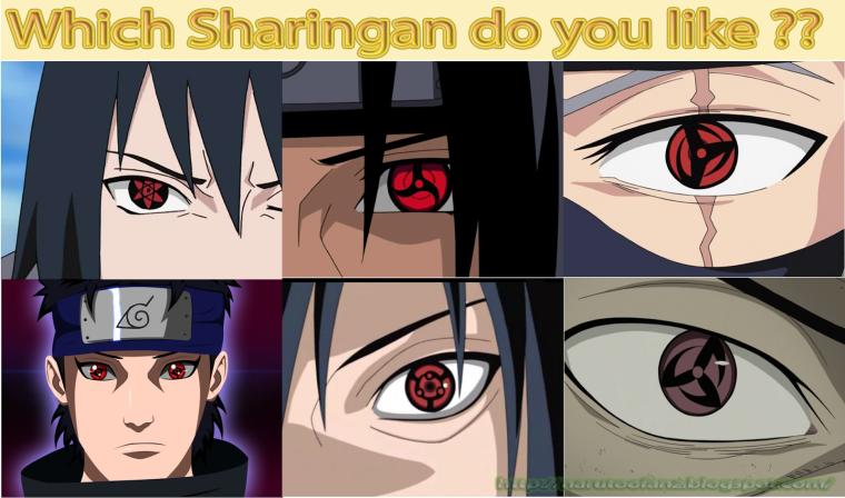 Наруто Мангекью Шаринган и их владельцы