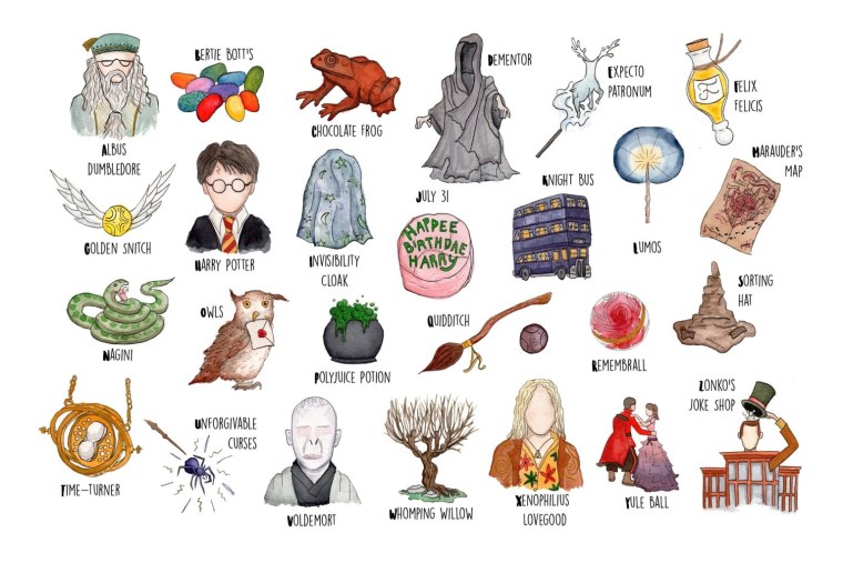 Раскраска Гарри Поттер аниме Рон