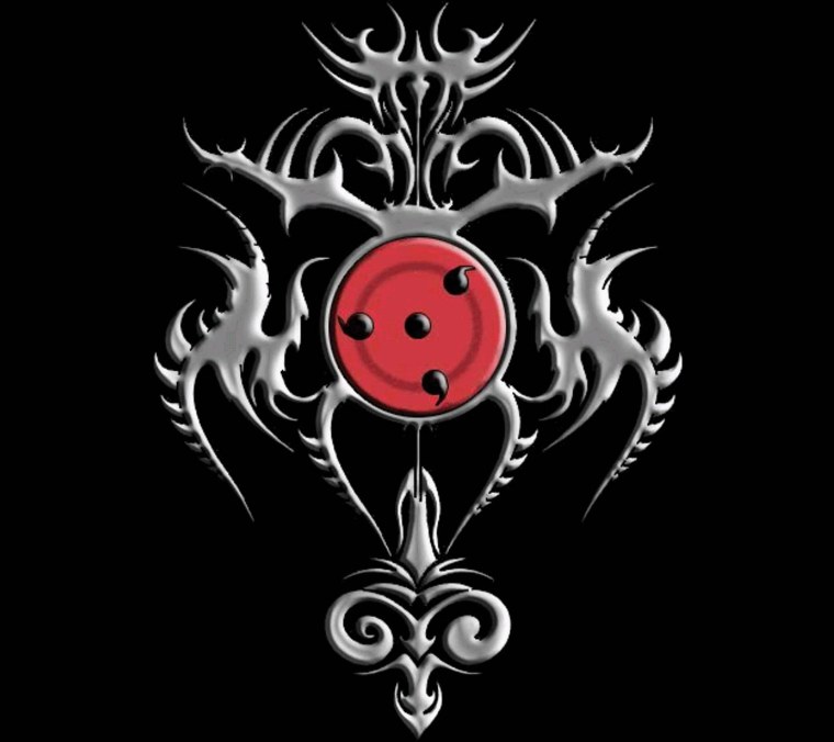 Мангёкью Шаринган Итачи