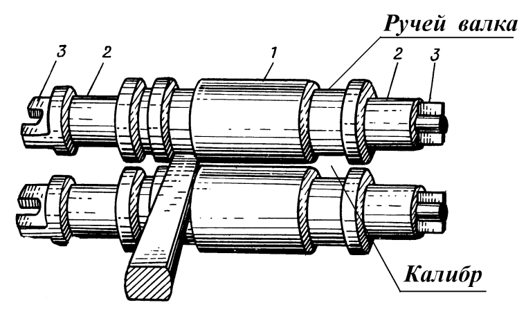 Валок прокатного стана чертеж