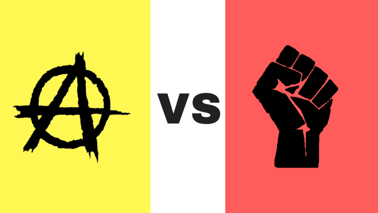 Анархизм флаг