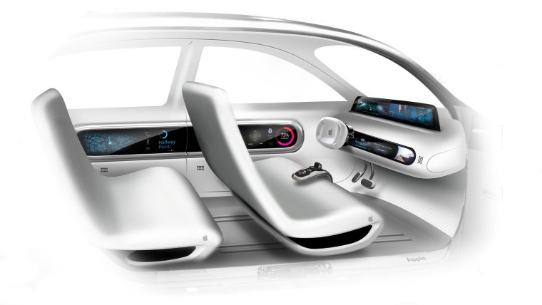 ICAR Apple 2022
