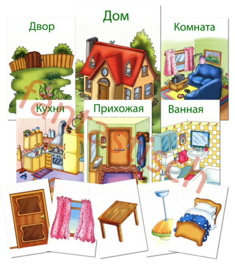 Тема дом для дошкольников