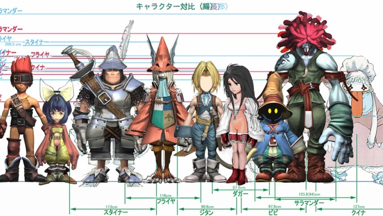 Final Fantasy IX персонажи