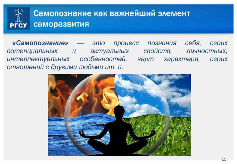 Самопознание презентация