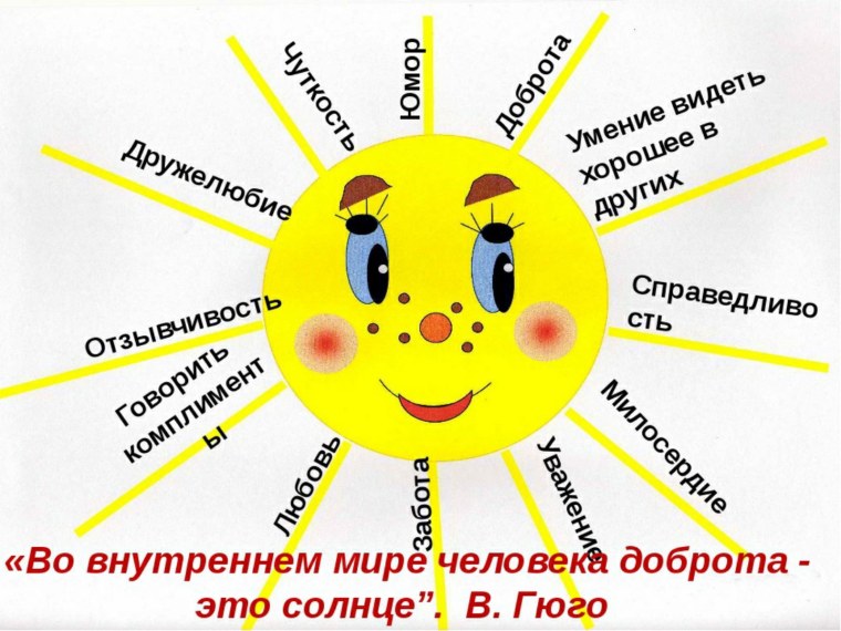 Медитирующий на закате