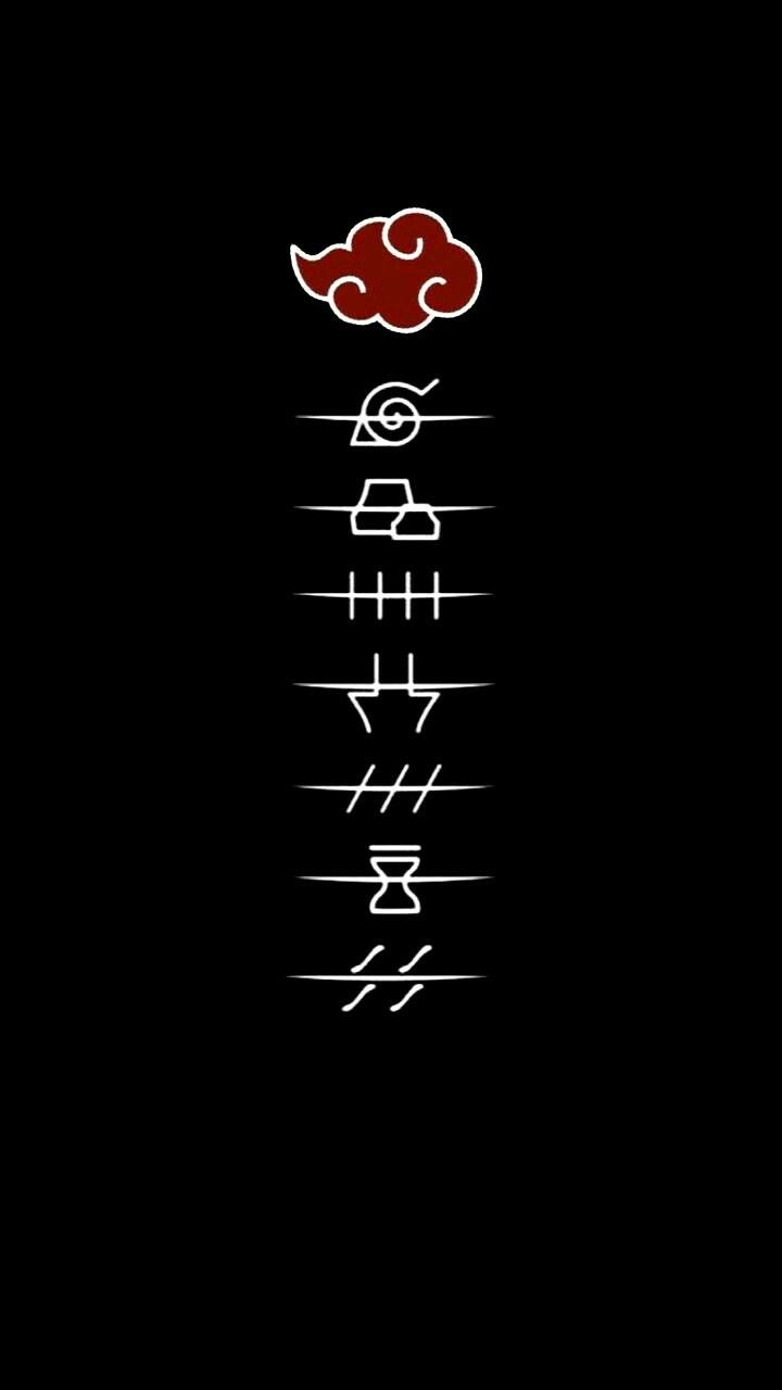 Акацуки знаки деревень