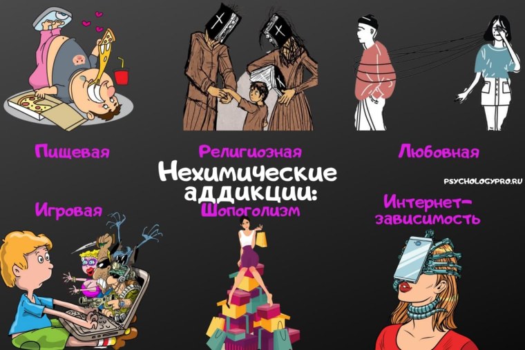 Нехимические аддикции иллюстрация