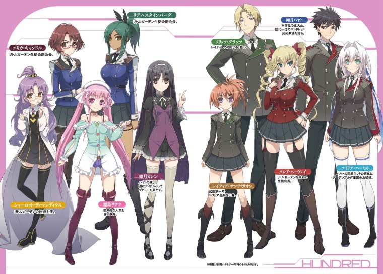 Hundred times picture