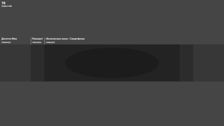 Шапка для канала