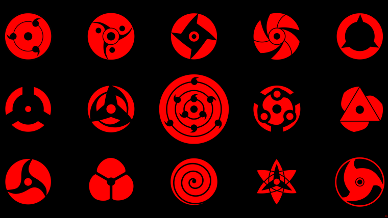 Мангекё Шаринган Наруто