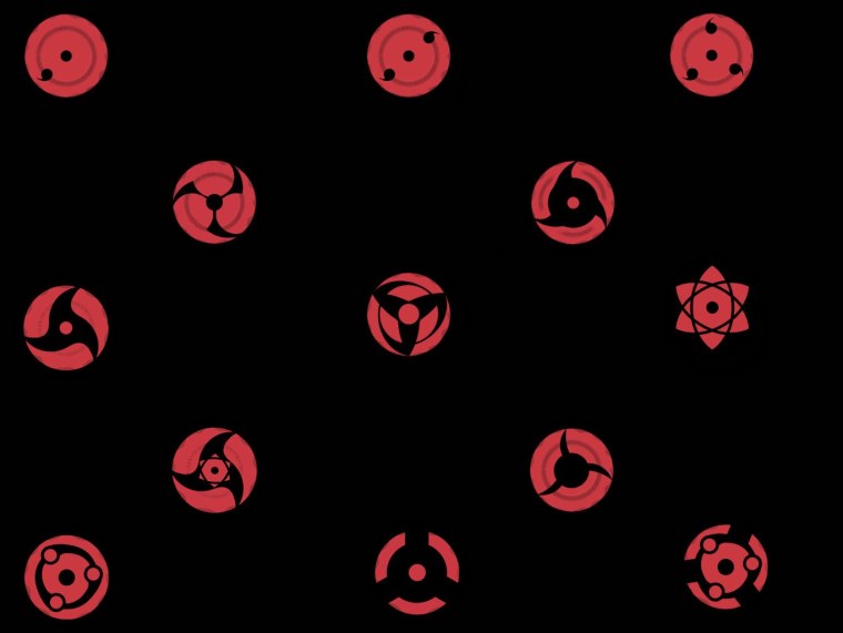 Мангекью Шаринган Эстетика