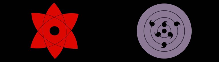 Шаринган 2 Томоэ