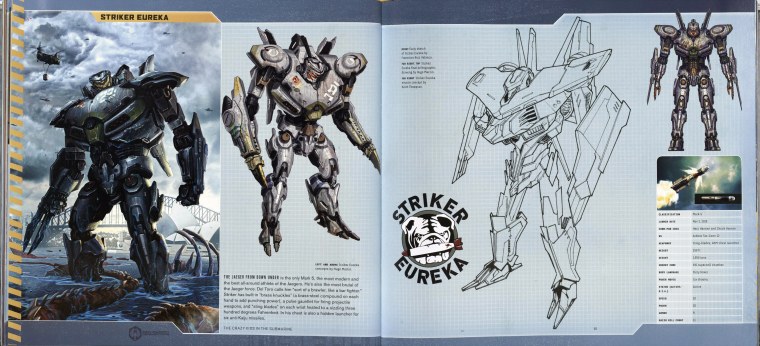 Тихоокеанский рубеж артбук