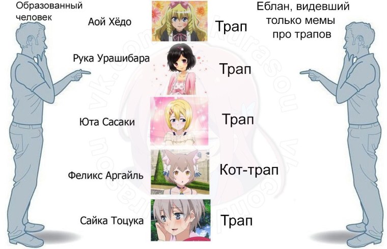 Вопросы для АНИМЕШНИКА